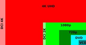digital-video-resolutions.jpg
