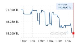 Screenshot_2024-08-19-20-19-01-465-edit_com.akakce.akakce.jpg