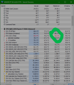HWiNFO® 64 v8.28-5770 - Sensör Durumu 10.08.2025 22_16_47.png